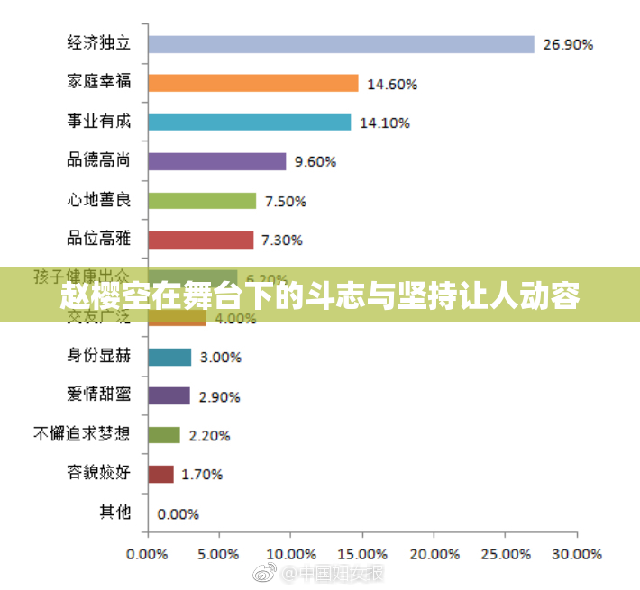 赵樱空在舞台下的斗志与坚持让人动容