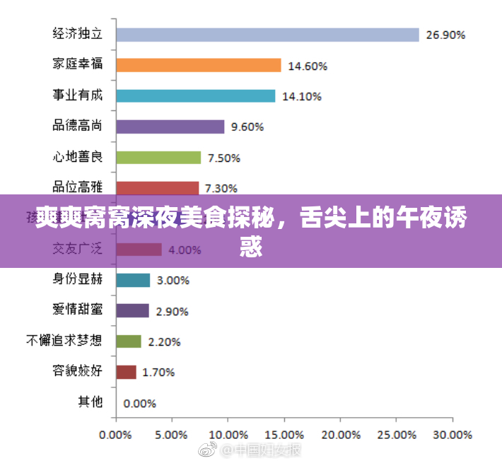 爽爽窝窝深夜美食探秘，舌尖上的午夜诱惑