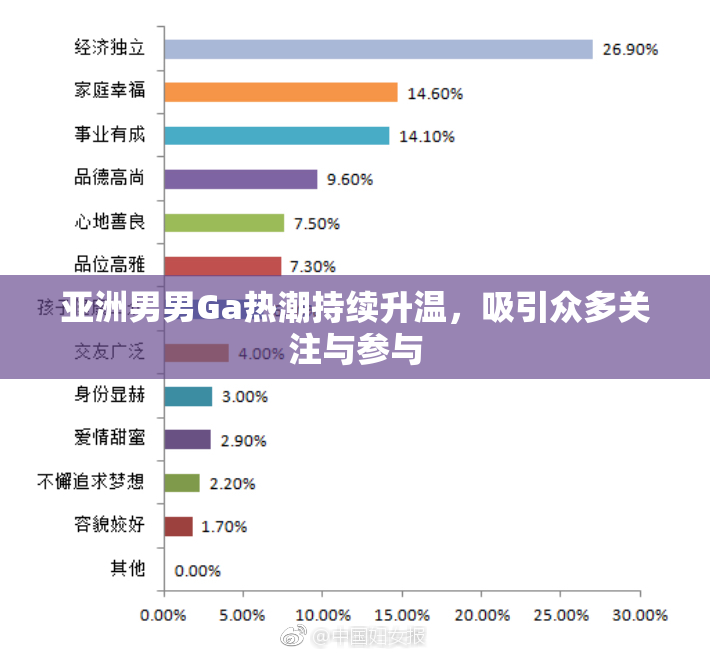 亚洲男男Ga热潮持续升温，吸引众多关注与参与
