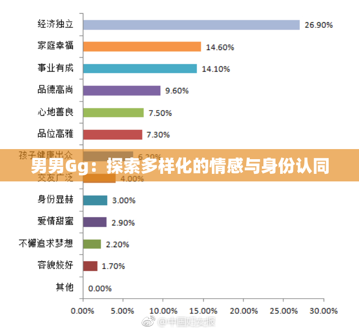 男男Gg：探索多样化的情感与身份认同