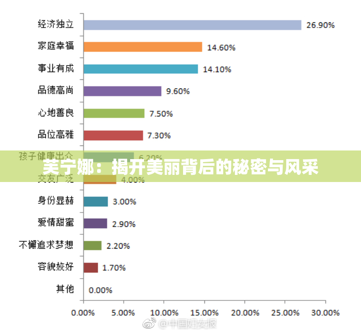 芙宁娜：揭开美丽背后的秘密与风采