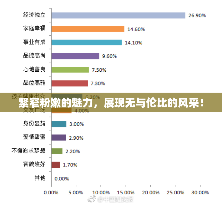 紧窄粉嫩的魅力，展现无与伦比的风采！