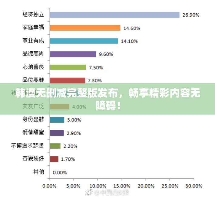 韩漫无删减完整版发布，畅享精彩内容无障碍！