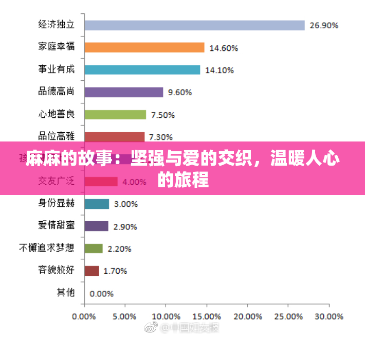 麻麻的故事：坚强与爱的交织，温暖人心的旅程