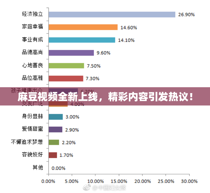 麻豆视频全新上线，精彩内容引发热议！