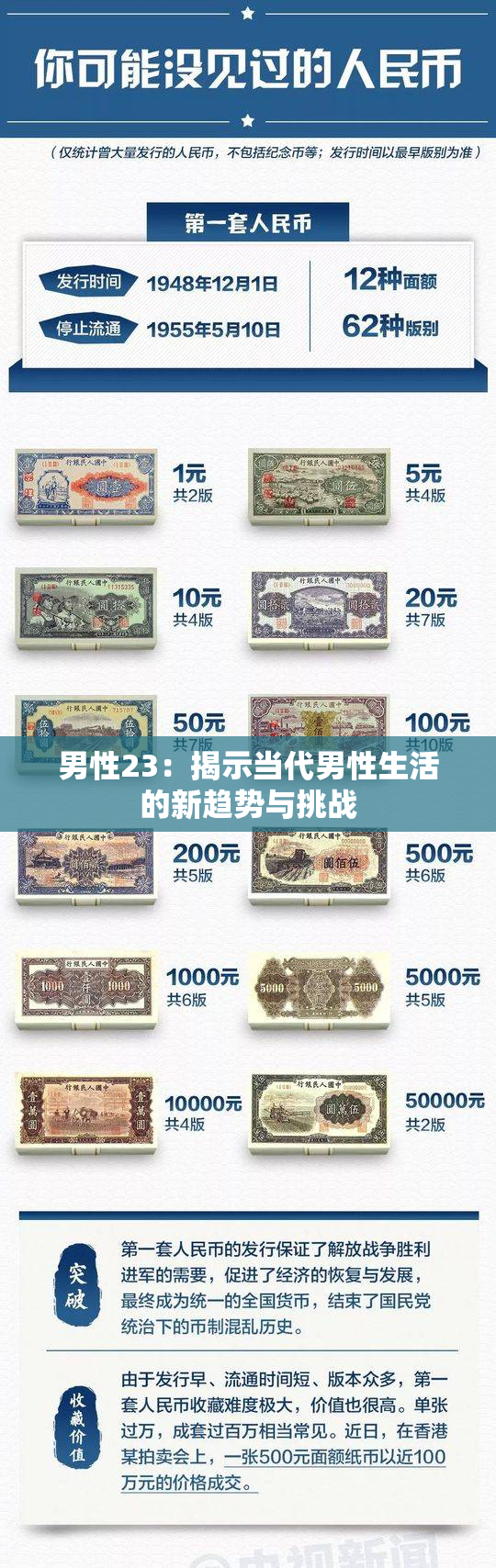 男性23：揭示当代男性生活的新趋势与挑战