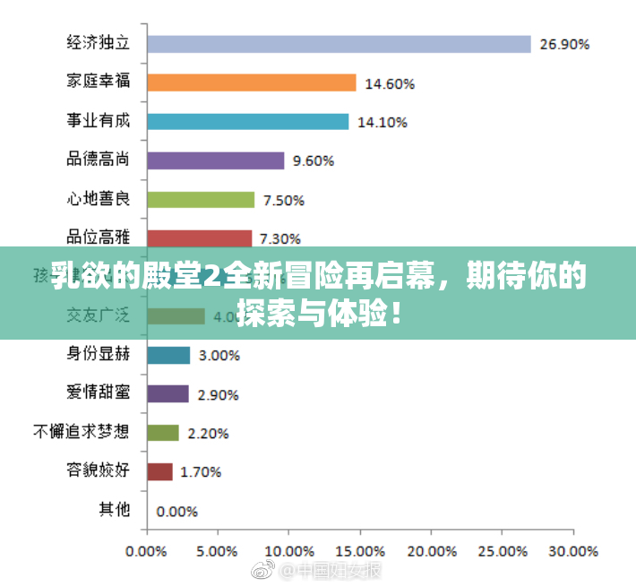 乳欲的殿堂2全新冒险再启幕，期待你的探索与体验！